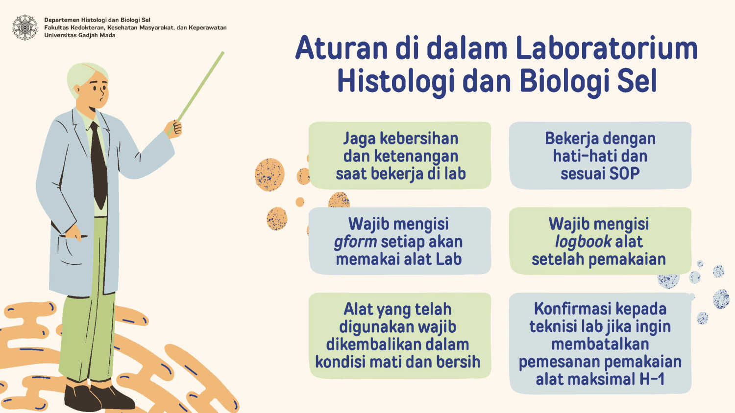 Tata-tertib Lab 2
