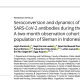 Tangkapan layar publikasi bu yaya departemen histologi dan biologi sel di plosone